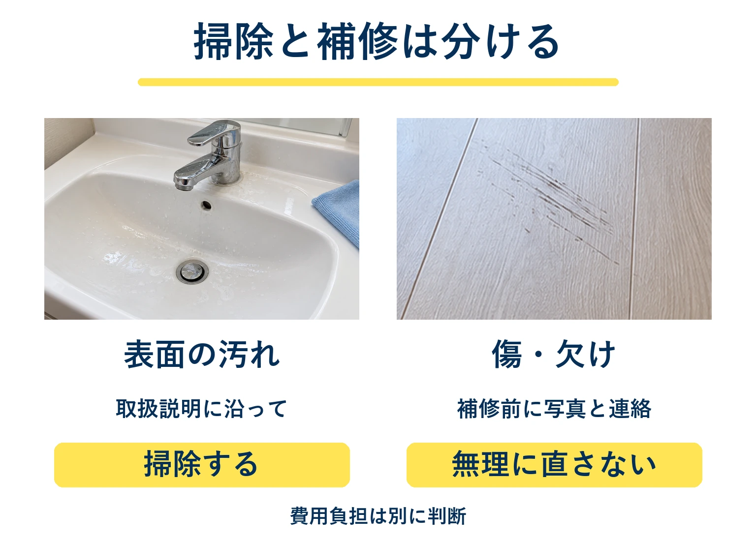 表面の水跡は素材に合う手入れ、床の傷は記録と連絡に分ける比較図